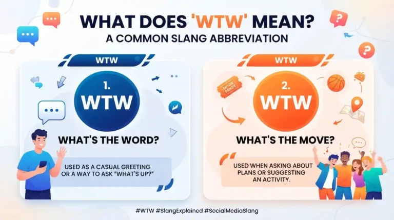 WTW Meaning